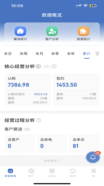 数字智慧案场体验版app