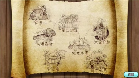 植物大战僵尸旅行手机版