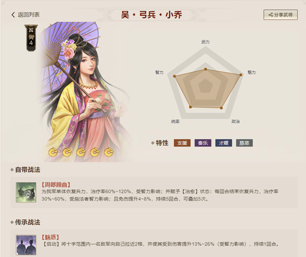 吴国部分武将介绍配图5