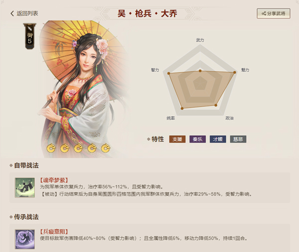 吴国部分武将介绍配图4