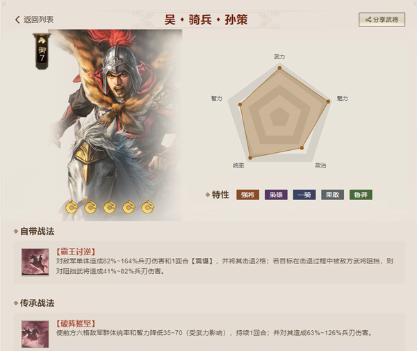 吴国部分武将介绍配图2