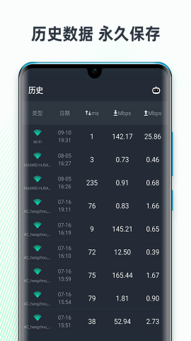网速测试大师5.20.0去广告版