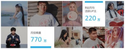 哔哩哔哩HD版