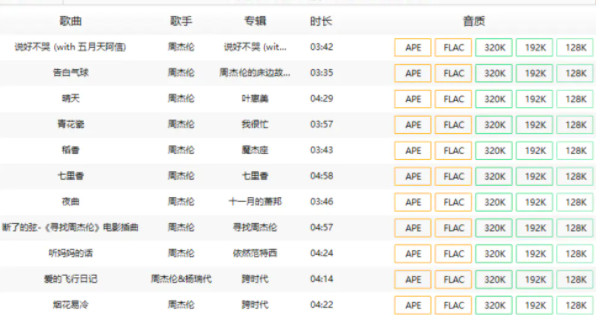 MusicTools无损音乐下载器下载音乐2