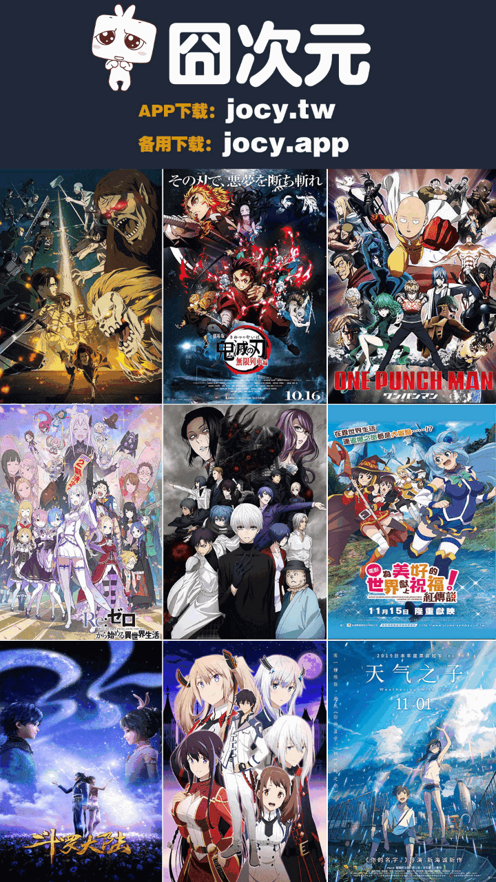 固次元(囧次元)