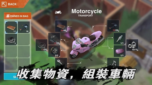 地球末日生存少女Z