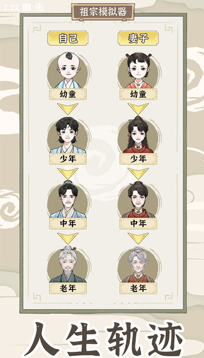 祖宗模拟器传承免广告版