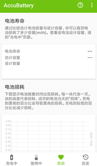BatteryGuru 电池寿命查看