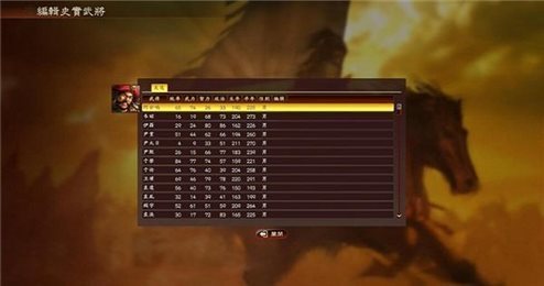 三国志13威力加强版四十八项修改器
