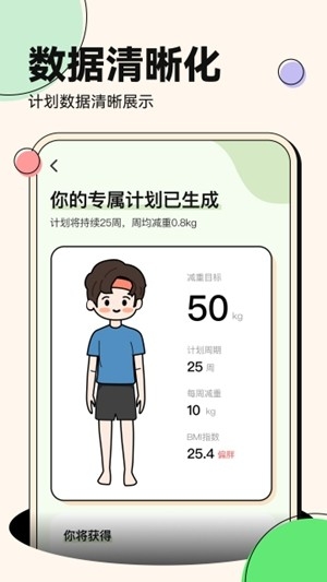 番茄轻断食最新手机版
