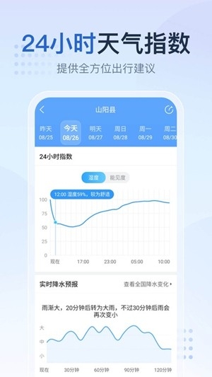 2345天气王官方最新版