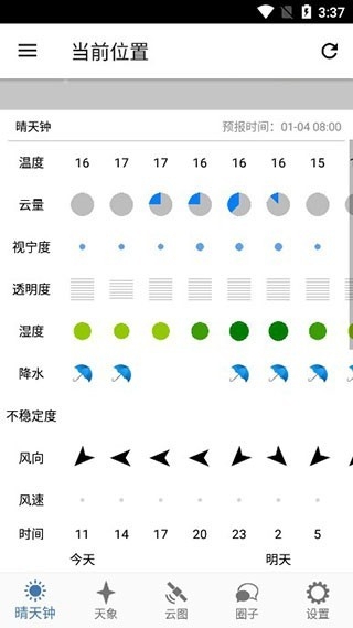 晴天钟Astroweather官方免费版