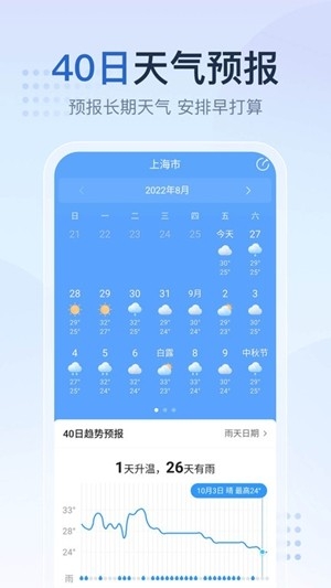 2345天气王官方最新版