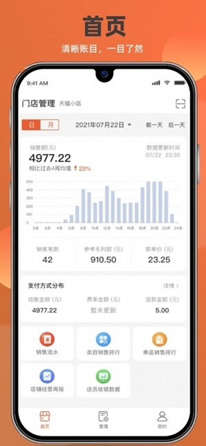如意店长助手最新2026版