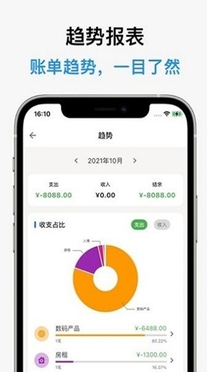 记得记账官方最新版