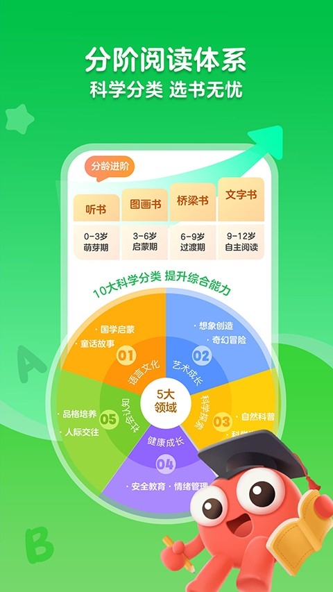 kada阅读最新免费版
