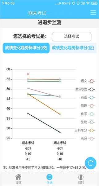 学情达app安卓版