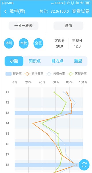 学情达app安卓版