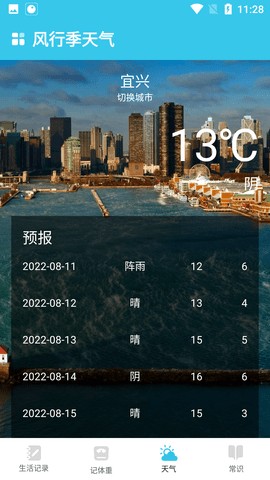 风行季天气