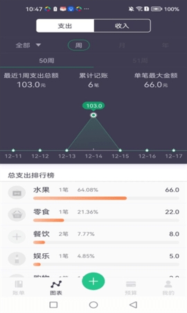 每日简记手机app下载