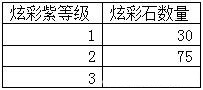 传世霸业手游官网版-传世霸业手游官网版（附攻略）下载