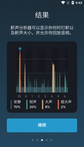 SnoreLab鼾声分析器app官方安卓版