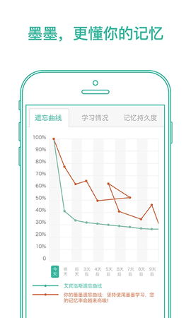 墨墨背单词无上限版2024