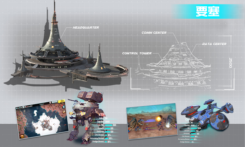 星舰帝国最新版(Ark of War)