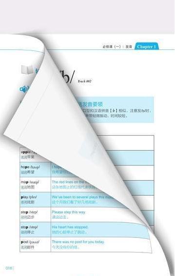 英语入学必修课(英语入门必修课)