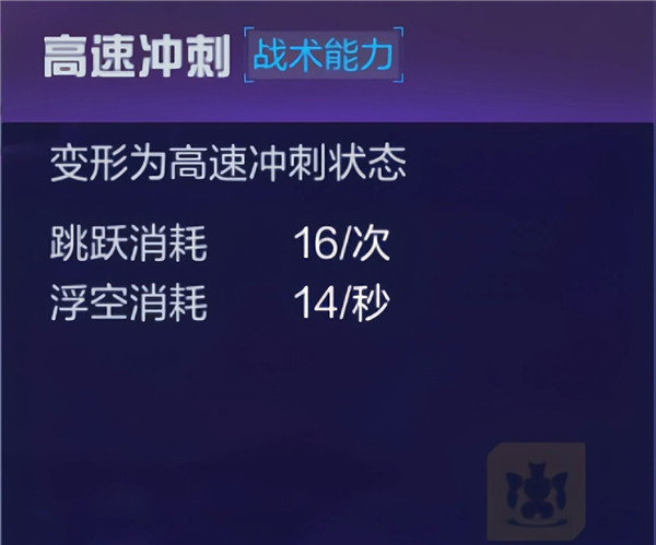 飓风攻略配图5