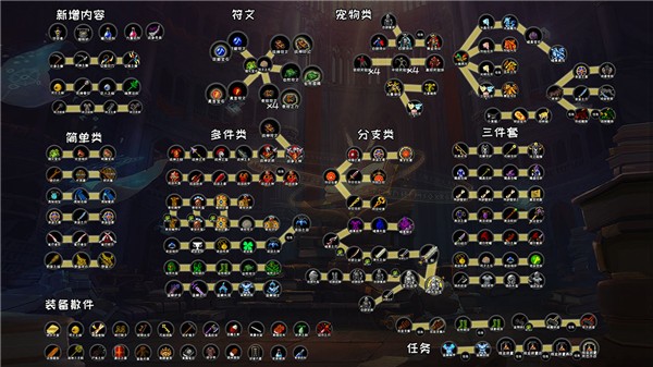 冒险日记免广告版