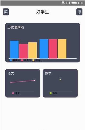 考有考报