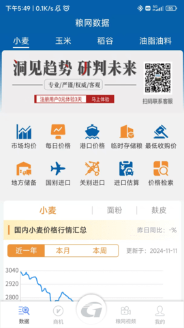 中华粮网