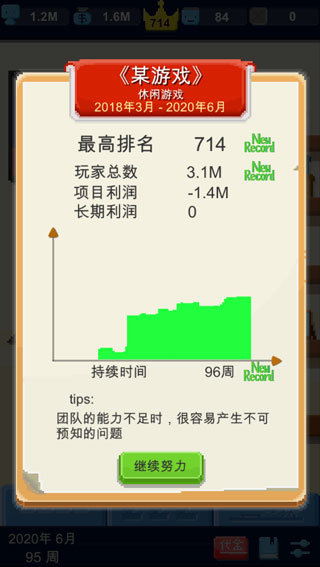 我要做游戏无限资金版