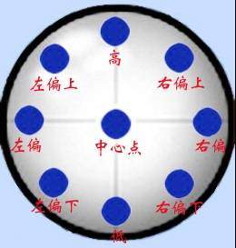 腾讯桌球辅助瞄准器2023最新版