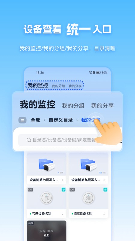 天翼云眼
