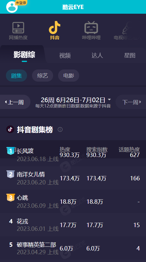 酷云eye新版