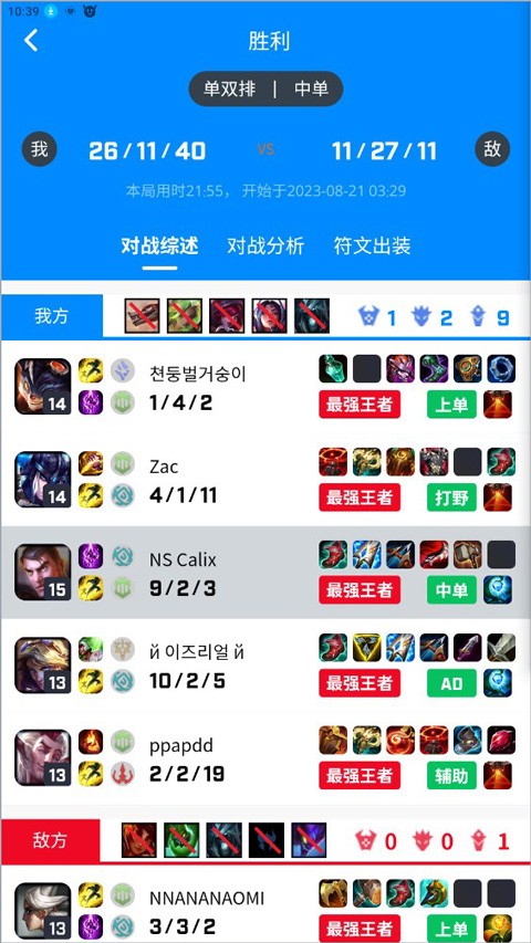 LOL中韩排行