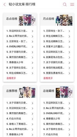 哔哩哔哩轻小说文库(哔哩哔哩小说)