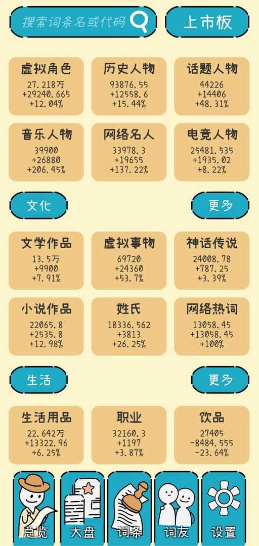 文字的价值