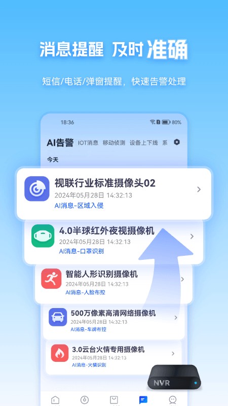 天翼云眼