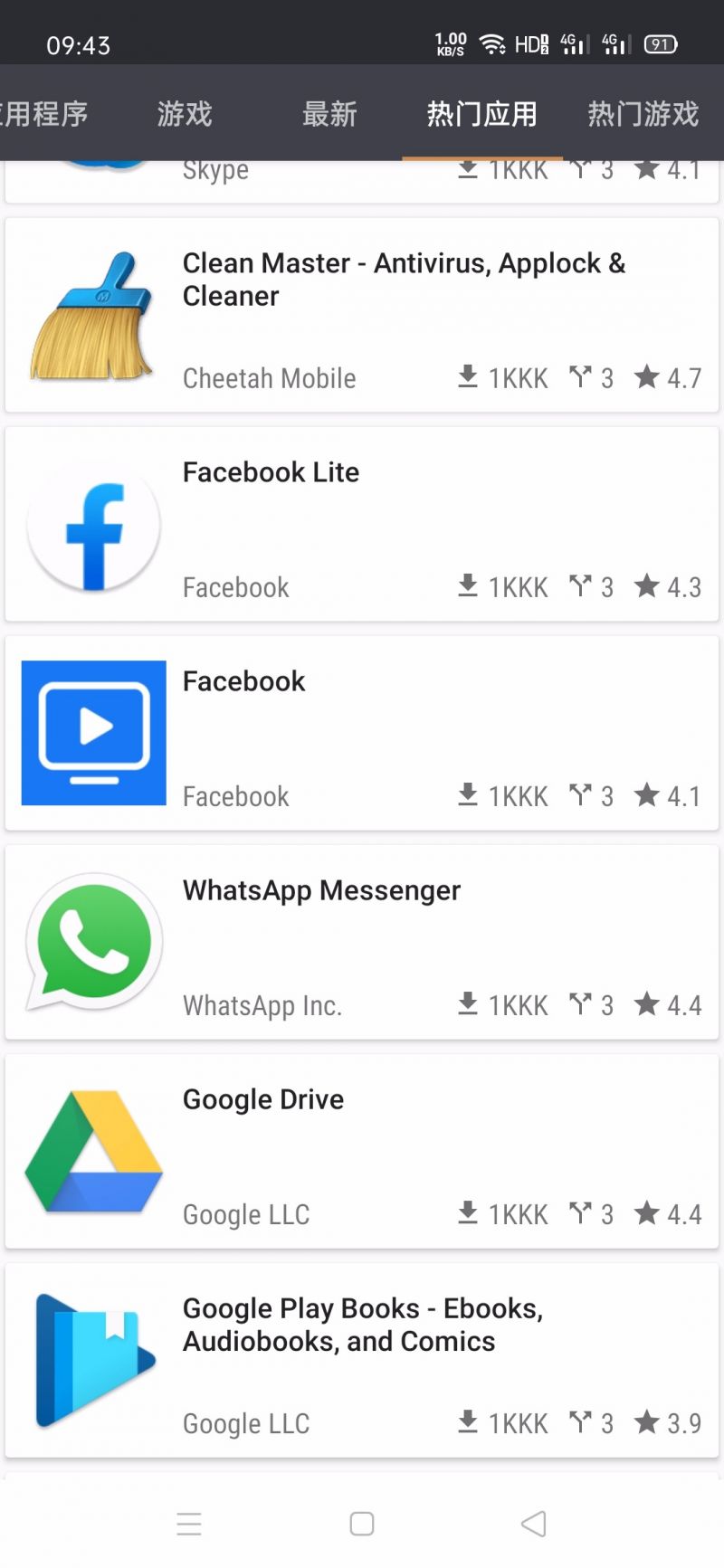 Google Play黑暗版(Blackmart)