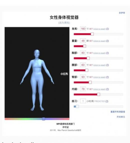 人体可视化仪(body