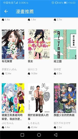 拷貝漫畫copymanga
