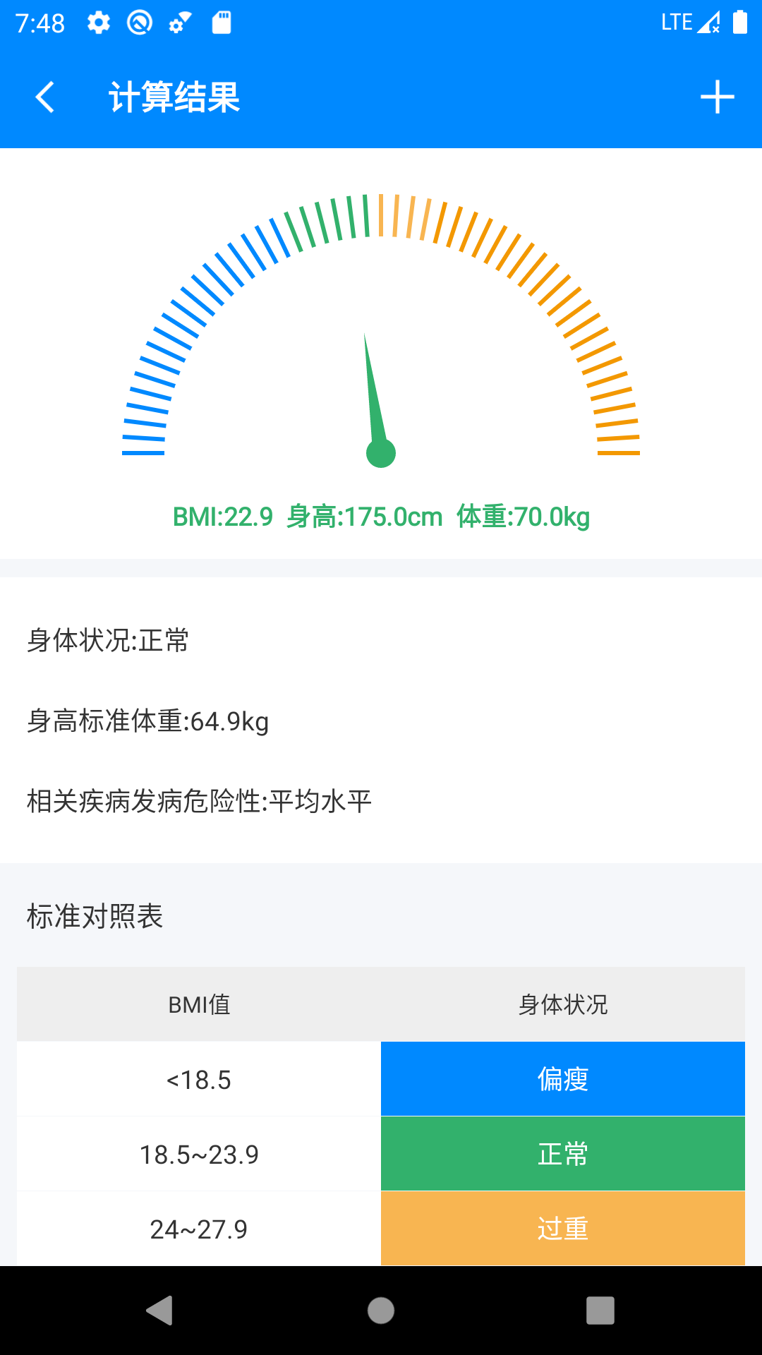 bmi计算器计算公式