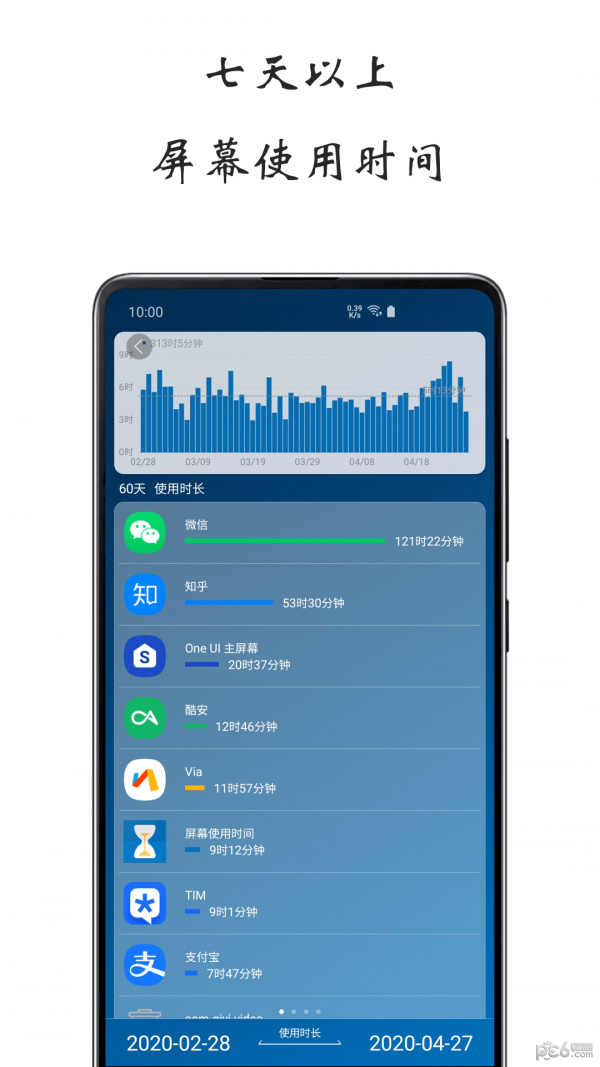 屏幕使用时间app