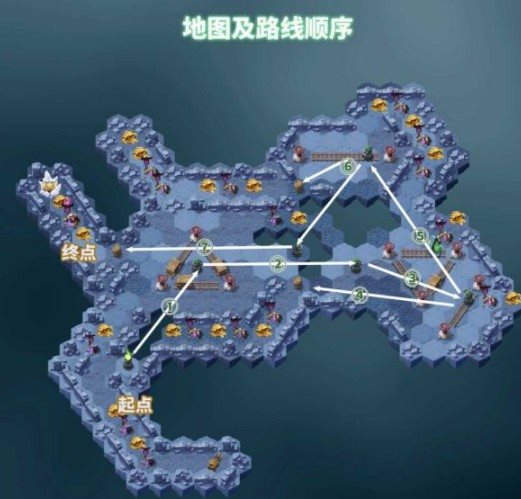荒鸦边界路线图二