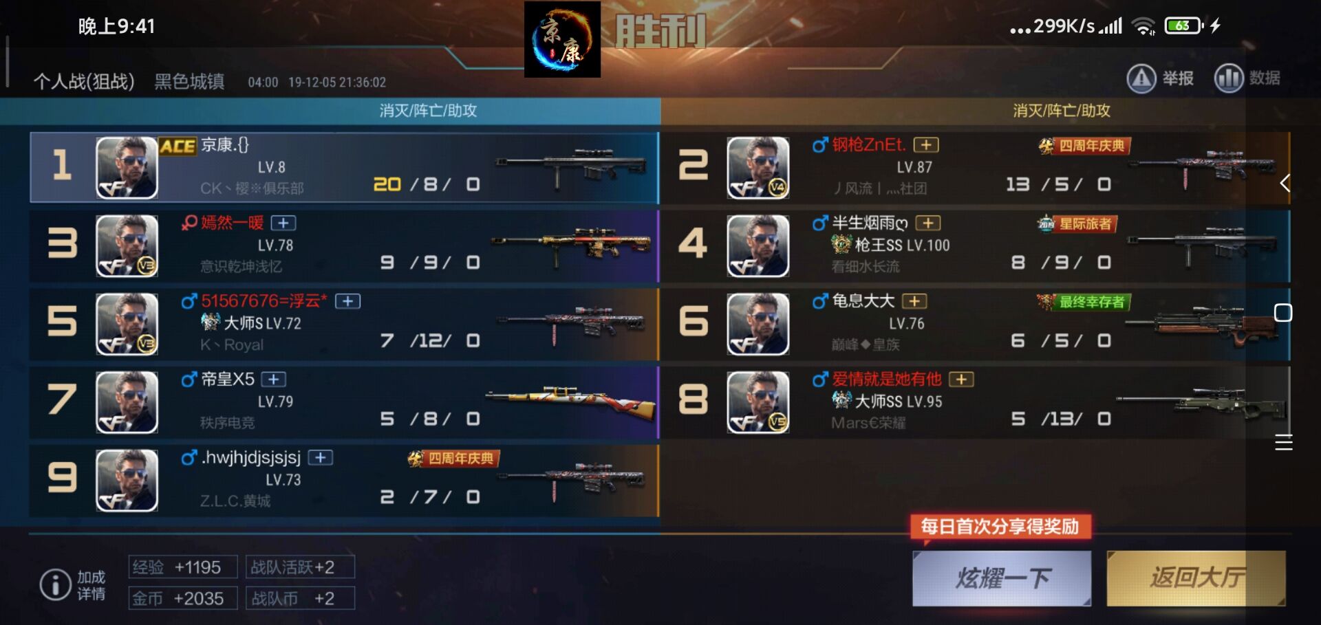 cfm透视辅助