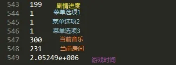 Plot进度与房间ID设置
