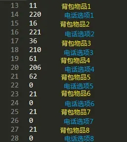 背包与电话列表界面